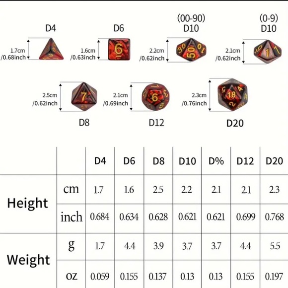 Game Dice in Two Tone Royal Blue & Yellow - Picture 4 of 5